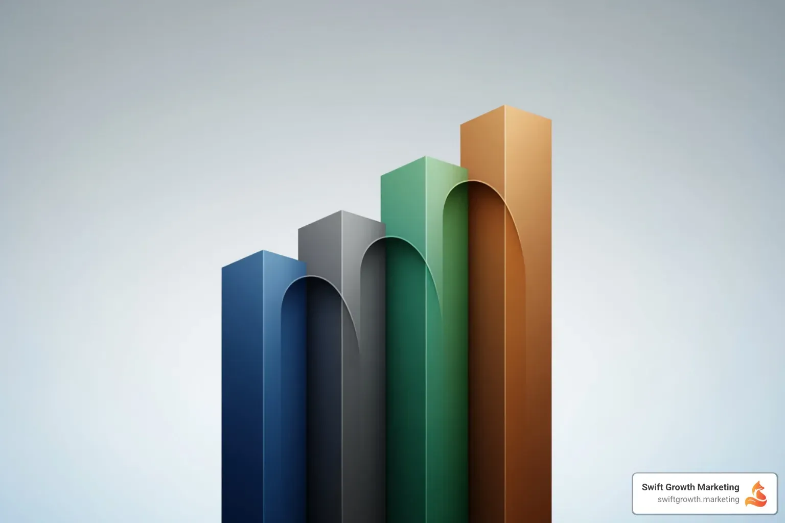 Infographic showing the four interconnected pillars of organic growth: Market & Product Alignment as the foundation, Strategic Channel Development connecting to customers, Sustainable Business Model ensuring profitability, and Operational Excellence enabling execution. Arrows show how each pillar supports and reinforces the others in a continuous cycle. - 4-pillar framework for substantial organic growth