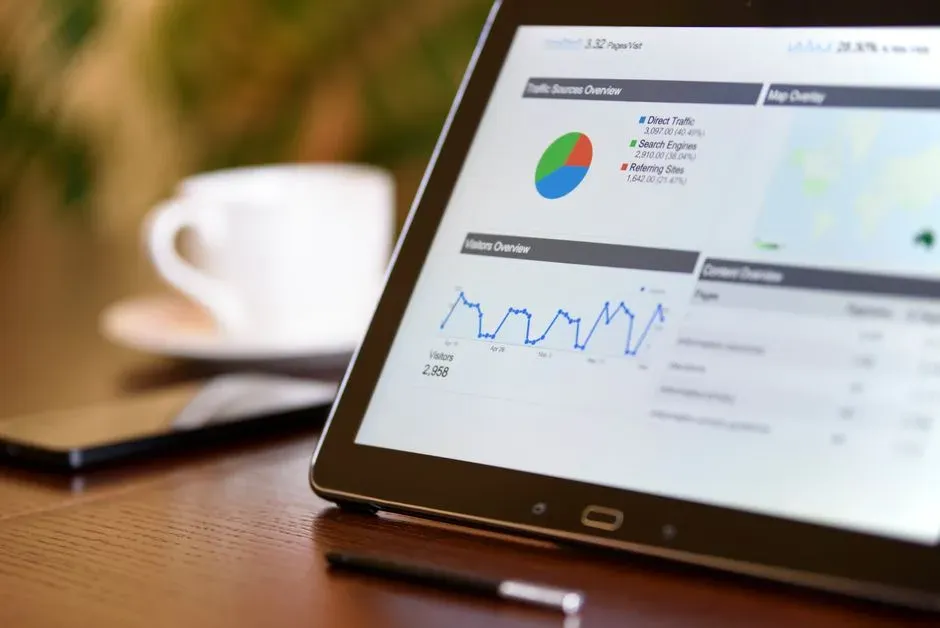 A dashboard showing various growth metrics and experiment results - growth marketing for established brands