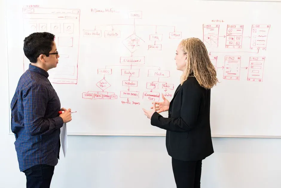 marketing team collaborating around a whiteboard - digital marketing agency pittsburgh