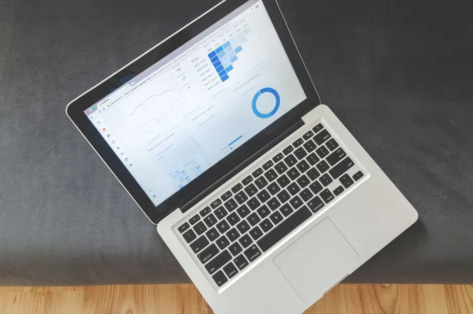 dashboard showing website analytics and growth charts - Web development Pittsburgh PA