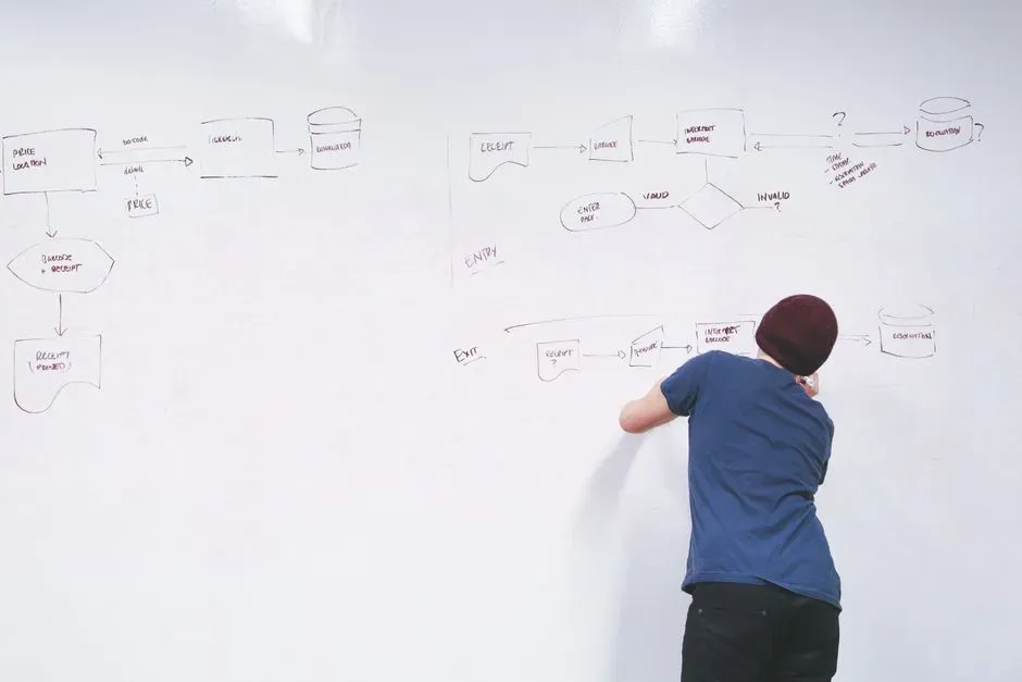 person at a whiteboard creating a mind map - topical map seo